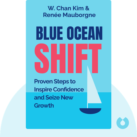 Blue Ocean Shift