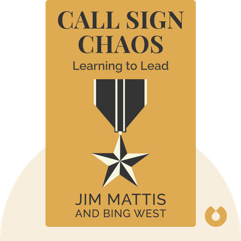 Call Sign Chaos