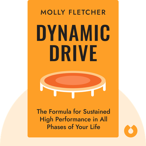 Dynamic Drive