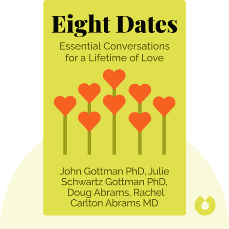 Eight Dates