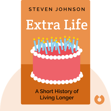 Extra Life