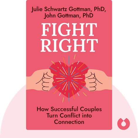 Fight Right