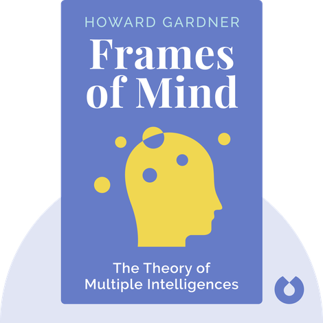 Frames of Mind