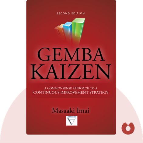 Gemba Kaizen