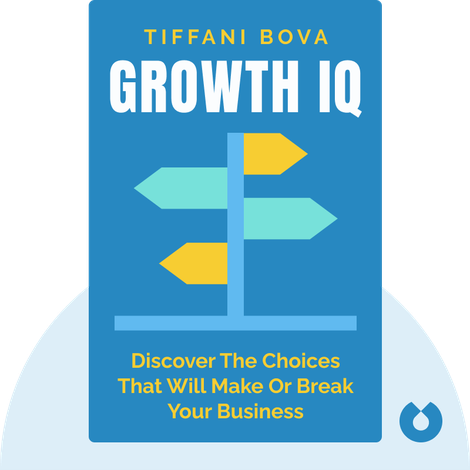 Growth IQ