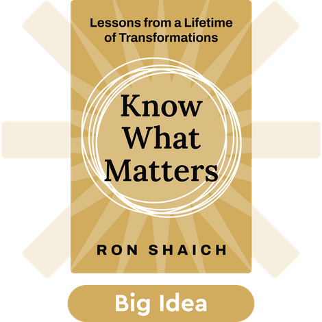 Know What Matters