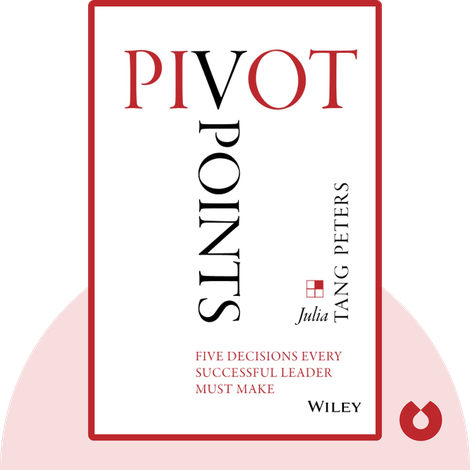 Pivot Points