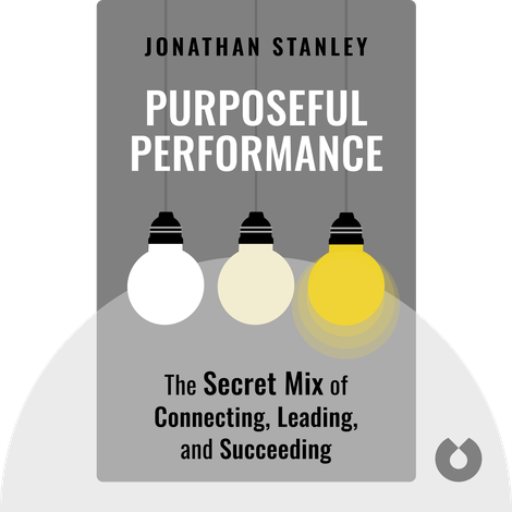 Purposeful Performance