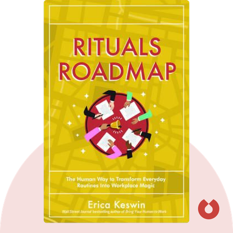 Rituals Roadmap