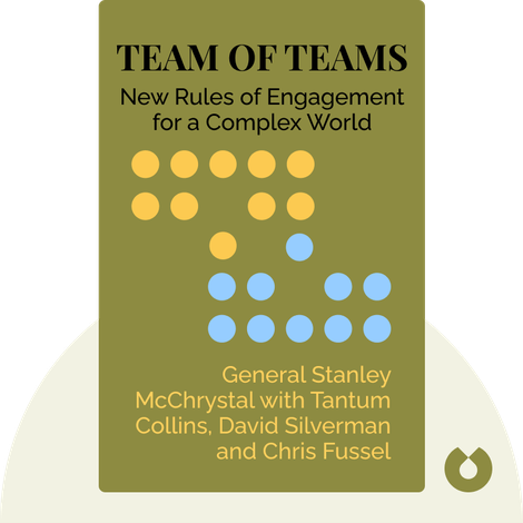 Team of Teams
