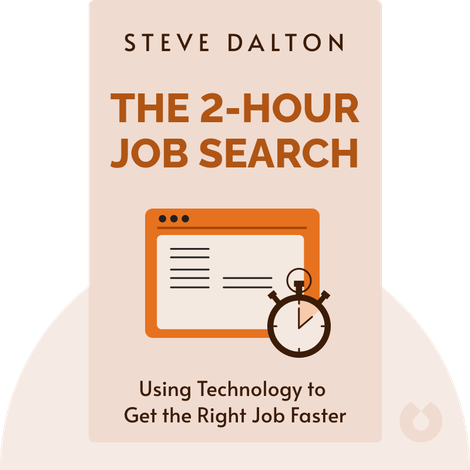 The 2-Hour Job Search
