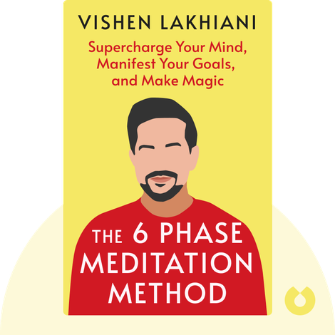 The 6 Phase Meditation Method