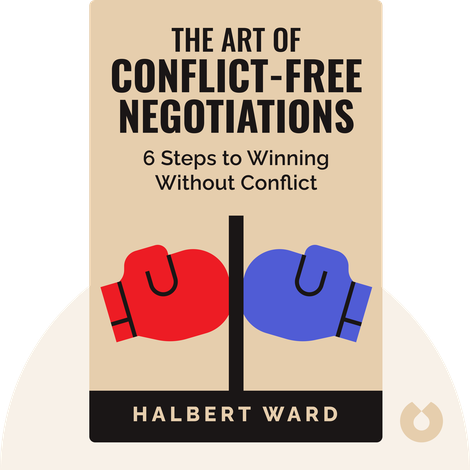 The Art of Conflict-Free Negotiations