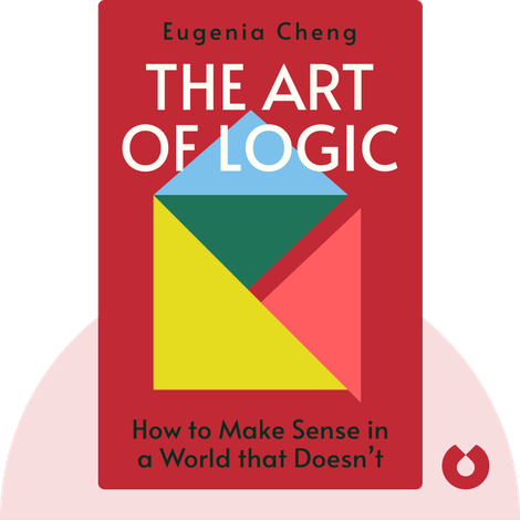 The Art of Logic