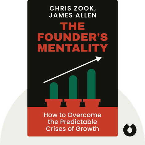 The Founder's Mentality