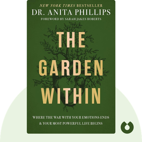 The Garden Within