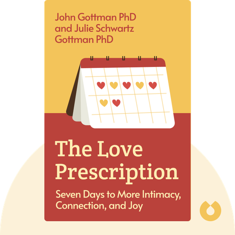 The Love Prescription