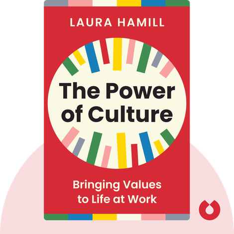The Power of Culture