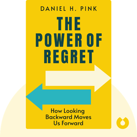 The Power of Regret