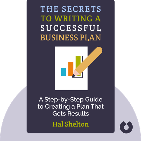 The Secrets to Writing a Successful Business Plan