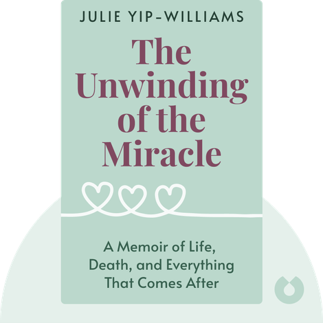 The Unwinding of the Miracle