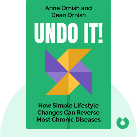 Undo It!