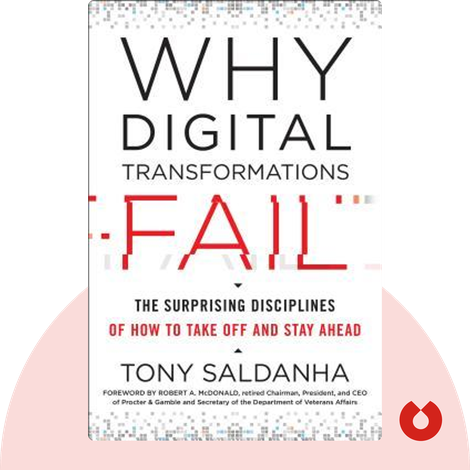 Why Digital Transformations Fail